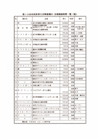 第19回 越前市民体育大会開催種目・会場開始時間一覧