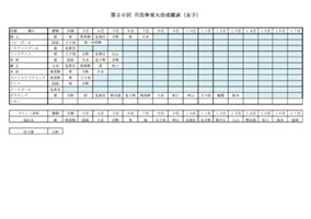 男子